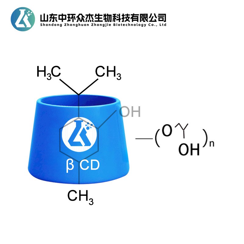 Water-Soluble Menthol Inclusion Complex